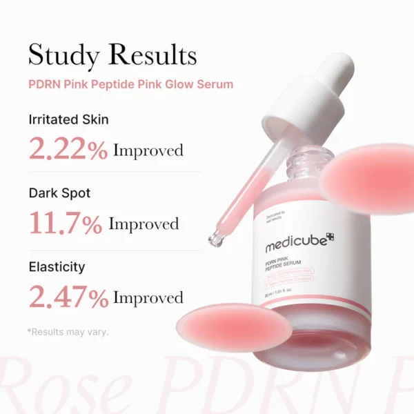 Medicube - PDRN Pink Peptide Serum - 30ml – Image 2